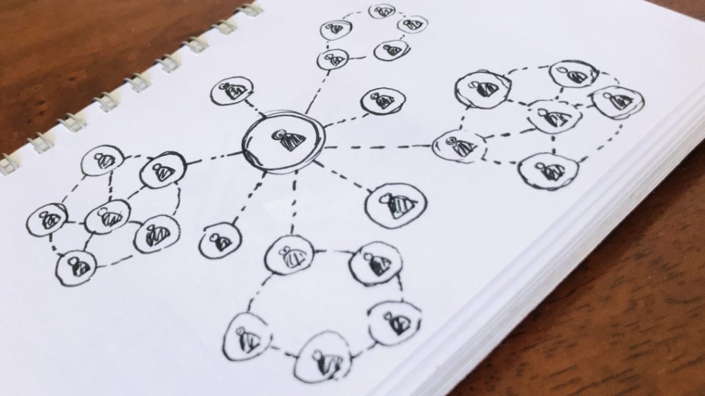 Framework zum Aufbau der Internet Geschichte