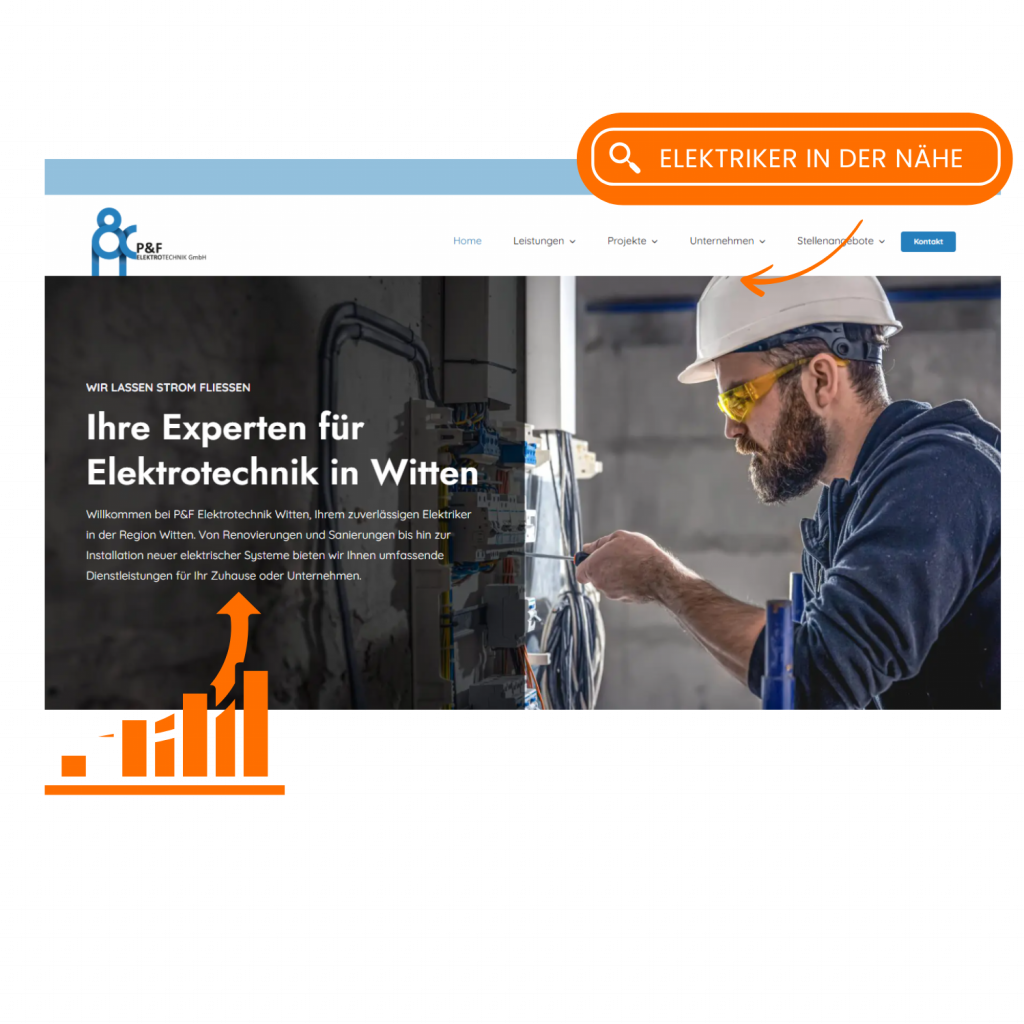 P&F Elektrotechnik Startseite welche SEO optimiert ist.